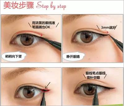 用眼线工具怎么画眼线,新手眼线液画眼线的技巧图解