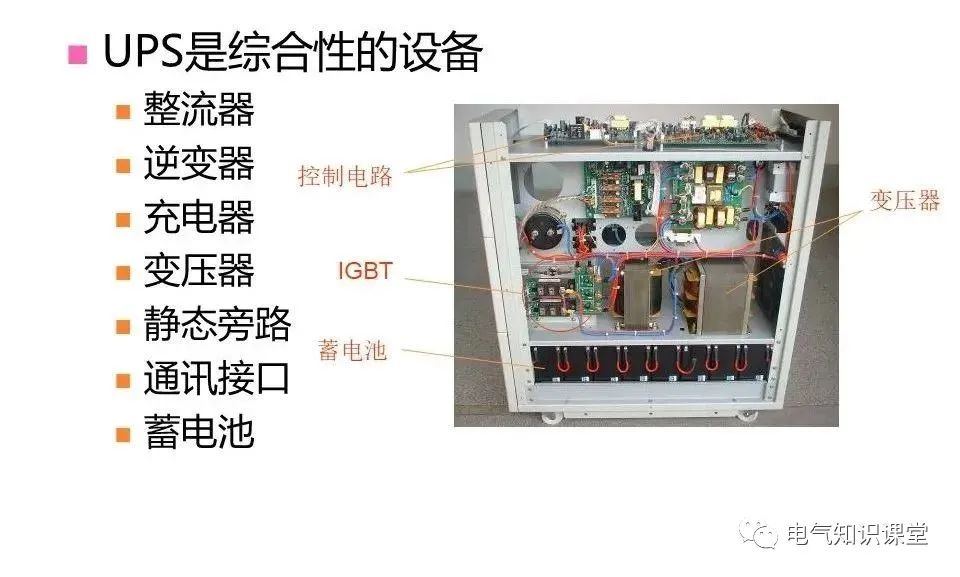 ups不间断电源设备工作原理是什么,ups不间断电源的原理和使用方法