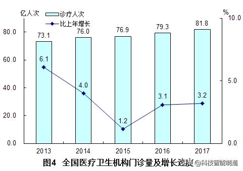 给家人宣讲健康知识记录,给父母科普健康知识小品