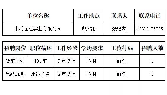 本溪市人才招聘网最近招聘,本溪市全部招工信息最近