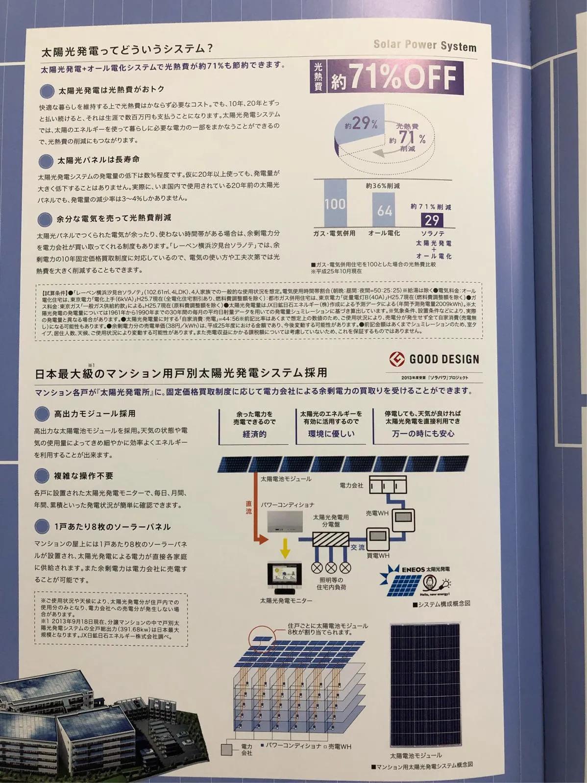 我在日本买房,日本横滨最好的房子
