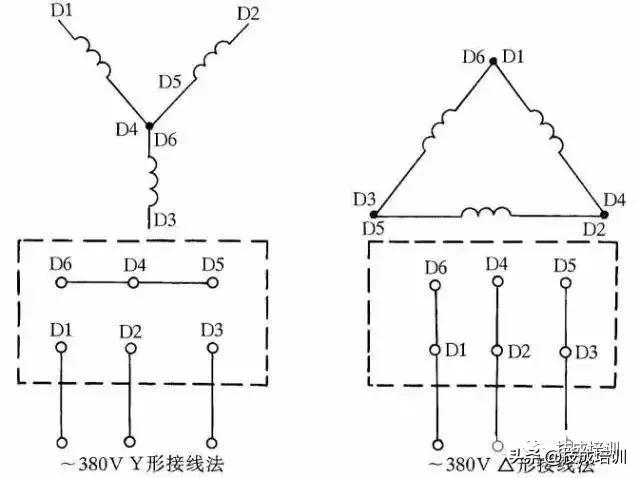 控制变压器和接触器接线方法,接触器和三相电机的接线方法