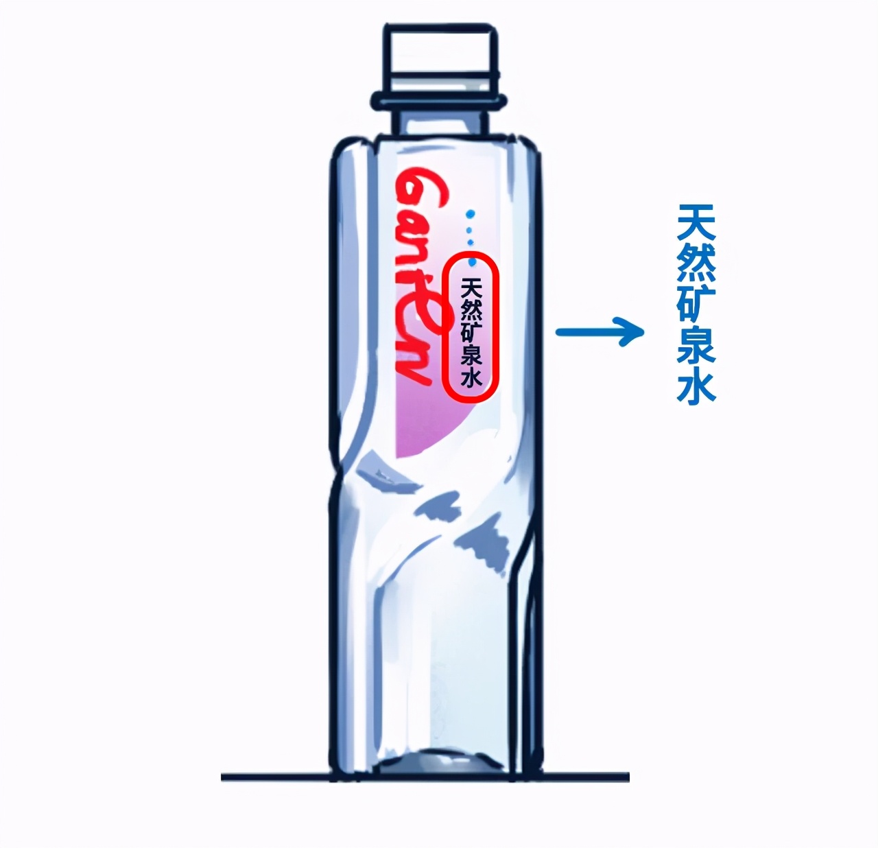 矿泉水为什么能卖2元一瓶,市场上卖的矿泉水是真的矿泉水吗