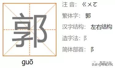 郭姓氏的艺术字,郭字艺术字