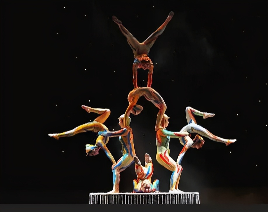 万达游玩推荐,万达游玩好去处推荐