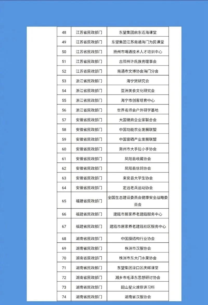 西安银行卡跨行取款收多少手续费,西安银行银联卡跨行取款手续费