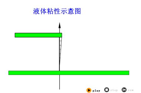 40种巧妙的液压机械结构,液压元件工作原理视频