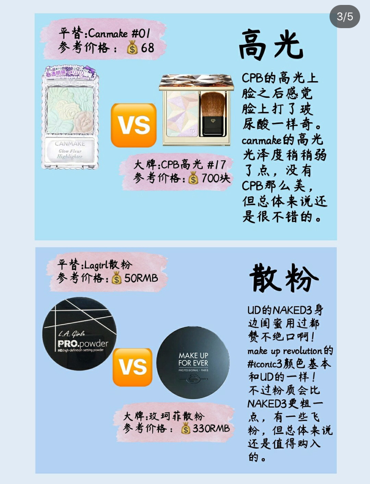 大牌彩妆代替品,大牌平价彩妆推荐好物有哪些