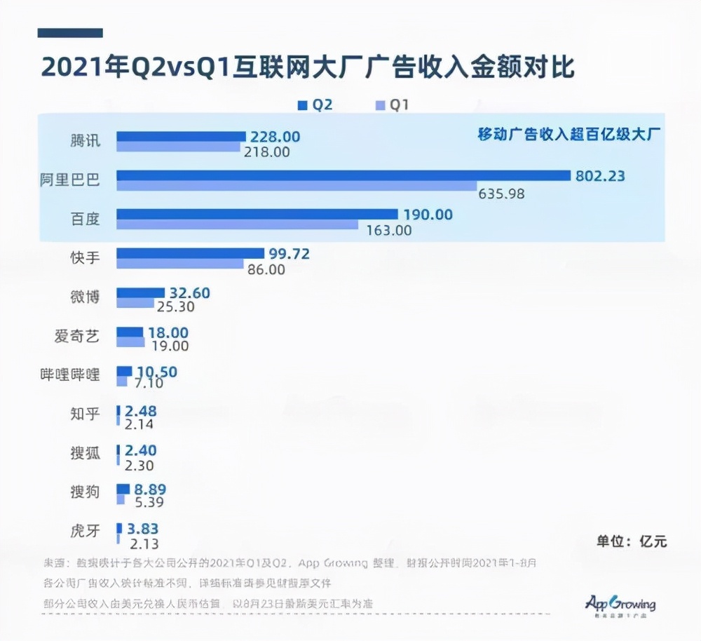 人人都想做好的游戏内容发行,在这个平台上可能有答案