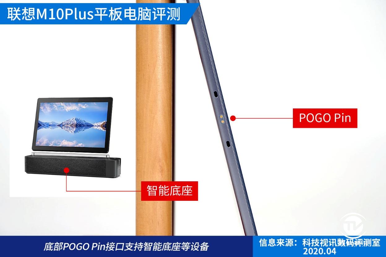 联想m10plus平板评测,联想平板m10plus的开箱测评