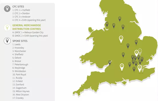 全球生鲜电商平台商业模式,生鲜电商海外运营模式