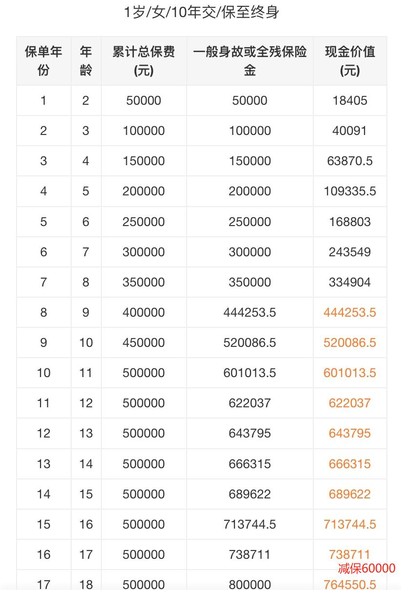 母婴分享好物图文,母婴分享和好物分享的区别