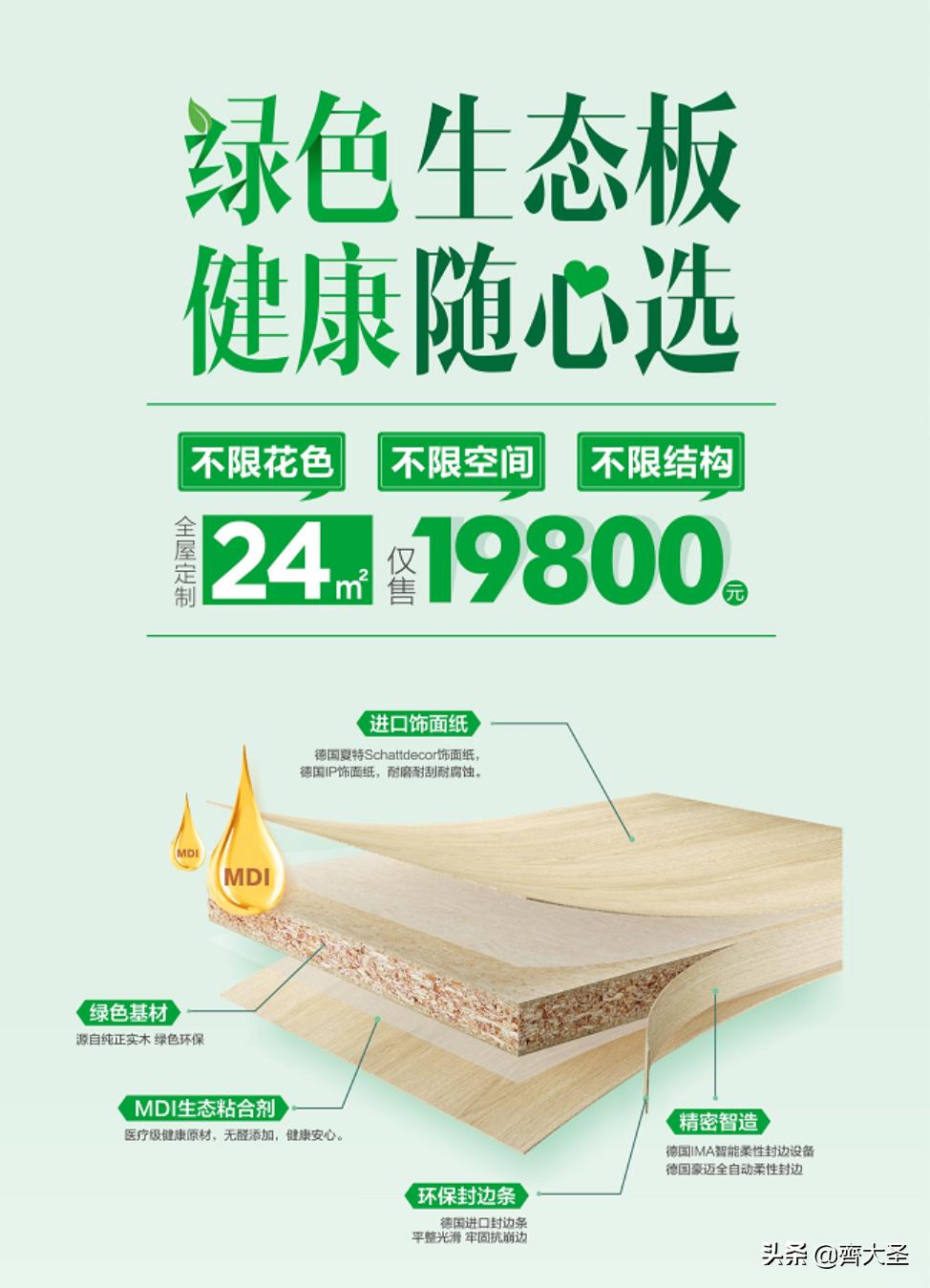 实木多层板全屋定制工程报价单,零基础全屋定制报价单表格制作