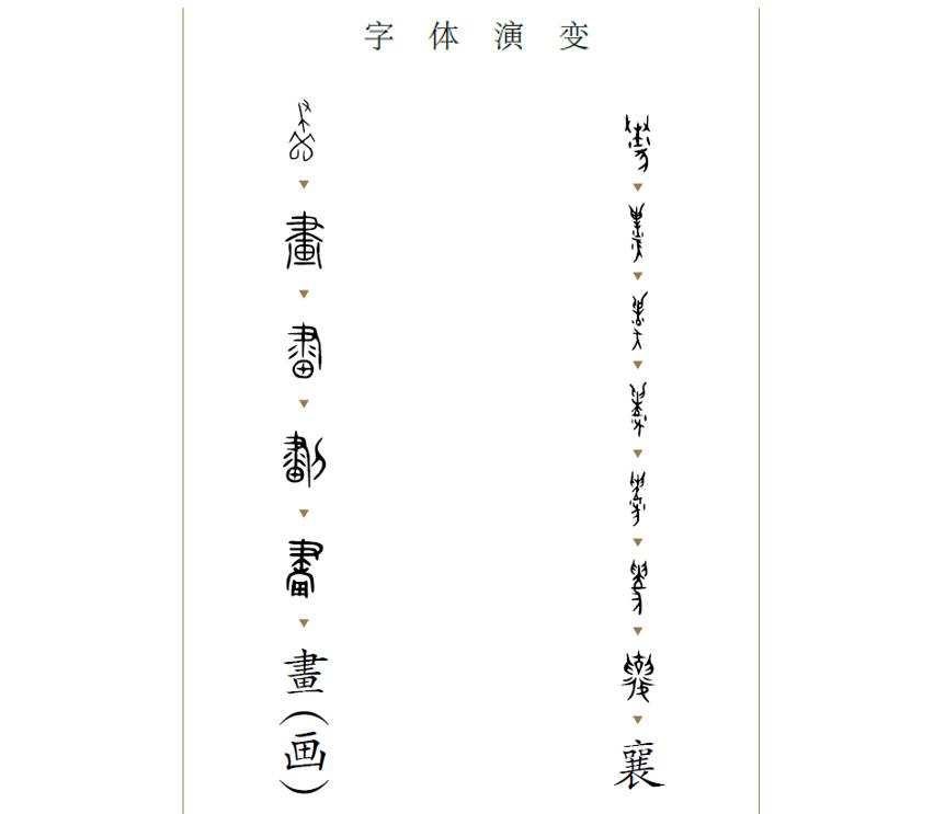 甲骨文趣味涂鸦识字,甲骨文趣味研究