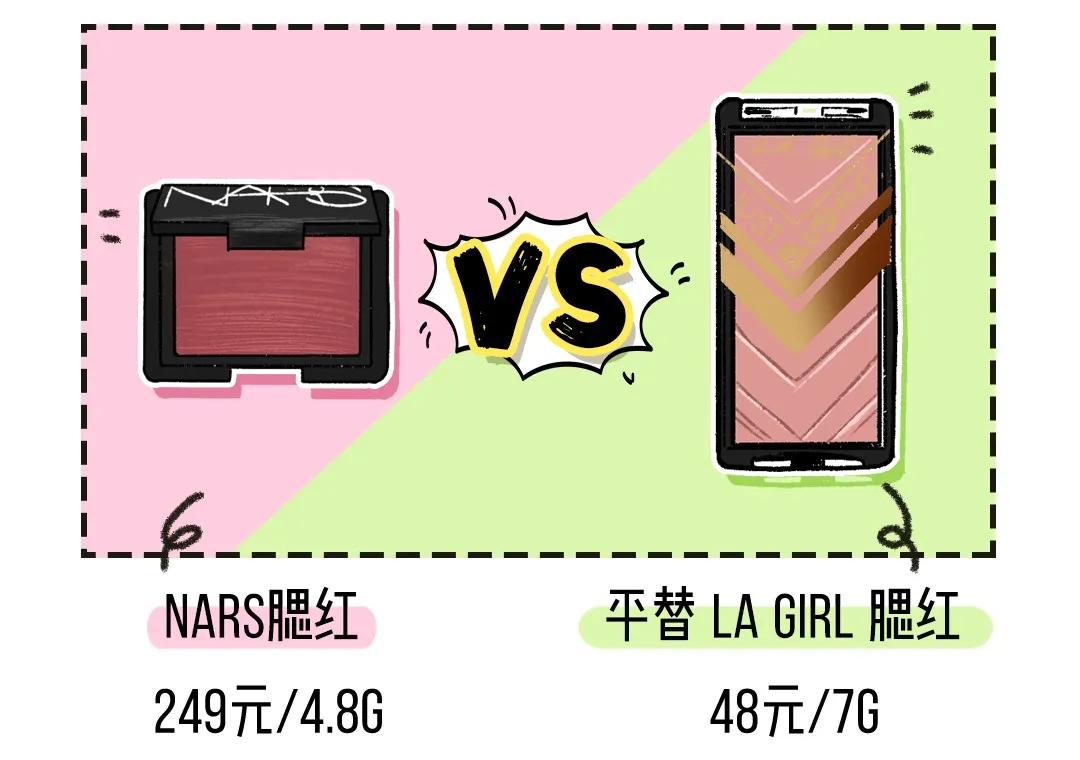 便宜又好用的10大平价彩妆推荐,平价彩妆推荐新手必备品牌有哪些