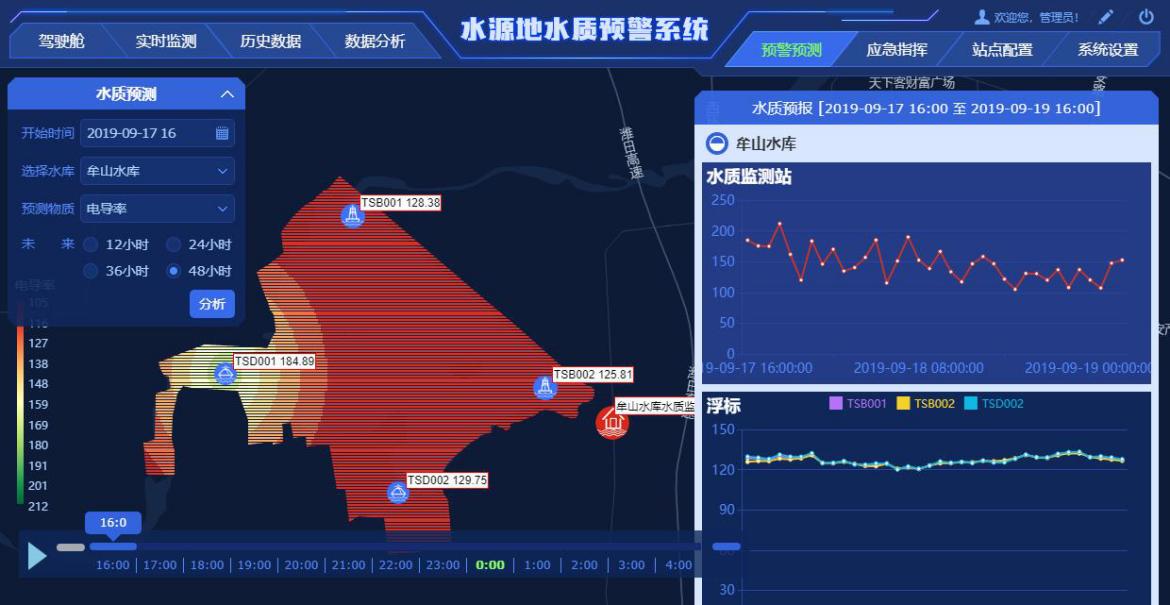 福光水务梅州,福光水务金山
