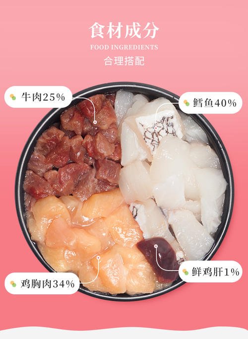 养宠小知识喵星人可以喝什么,喵星人怎么吃才会吃得少