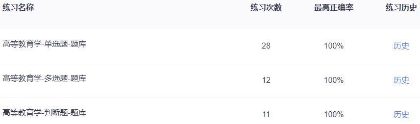 大学老师是个怎样的职业,在职业大学当老师怎么样