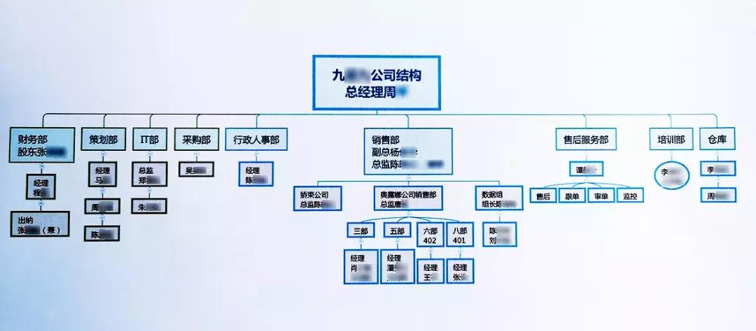 老人死了发现家里都是保健品,老人死了留一屋子保健品