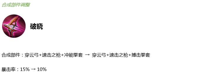 王者荣耀新英雄马超上线,王者荣耀即将上线的新英雄马超