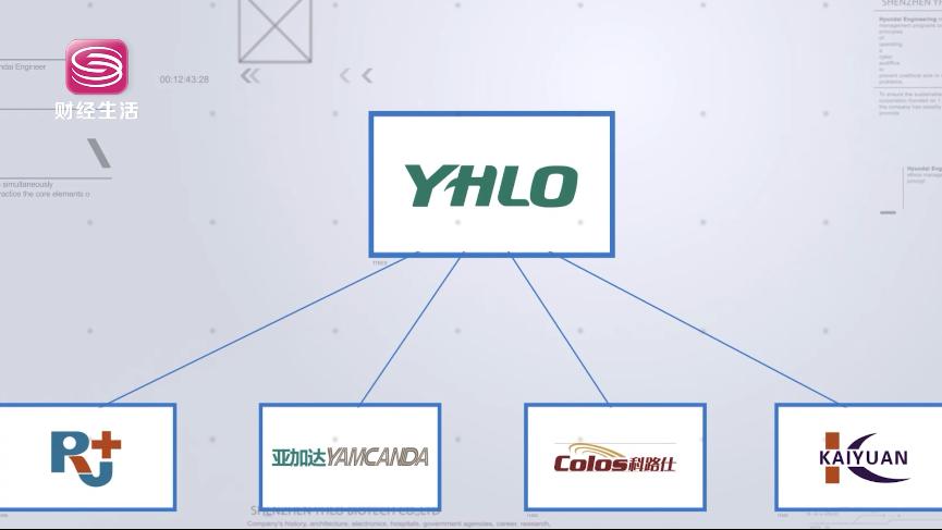 深圳财经频道的报道,深圳财经频道直通车