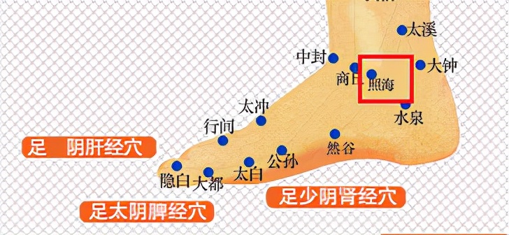 慢性咽炎老复发教你一招,慢性咽炎不要慌一招教你解决