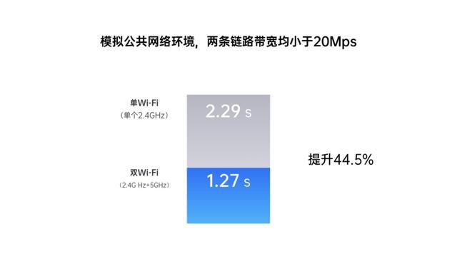 renoace是什么手机型号,renoace成年度最佳4g手机