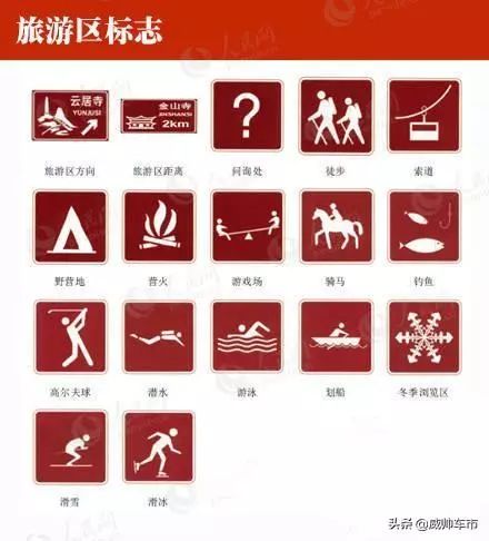 科目一的标志标线图解,交通手势和交通标志标线识图