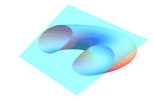 数学必背18张图学习,一分钟看懂数学动图