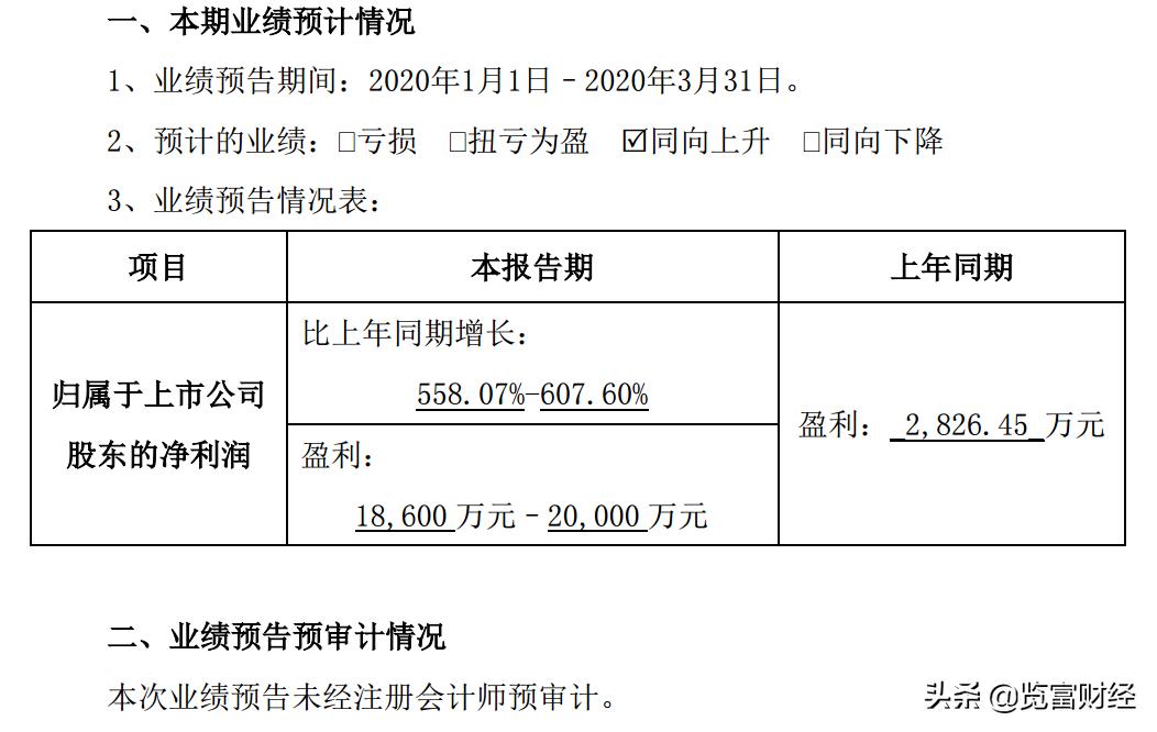 达安基因2023年一季报每股收益,达安基因今日净利情况