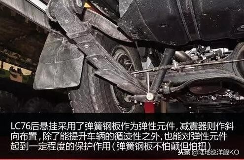 可靠性最佳车型,可靠性最好的越野车