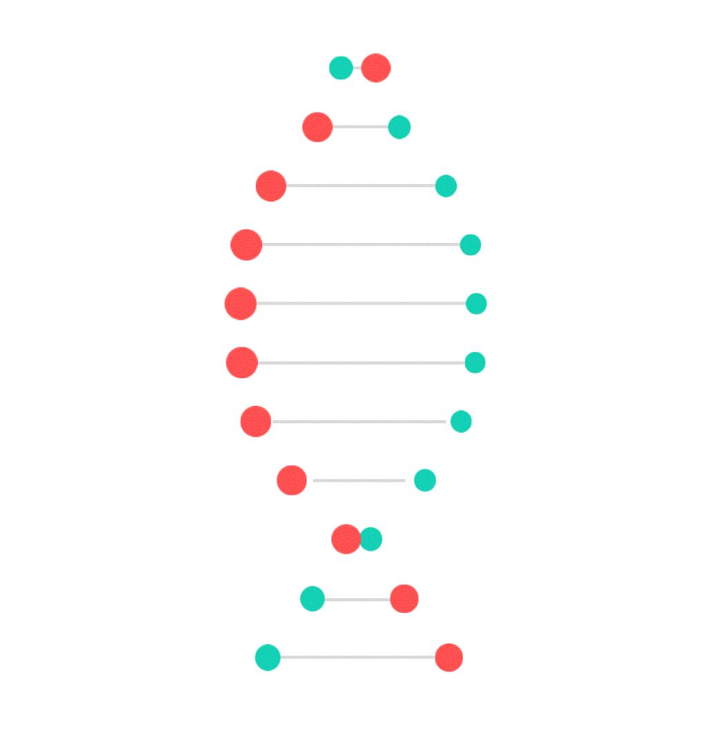 ppt动画如何一键延迟,ppt制作无规律动画