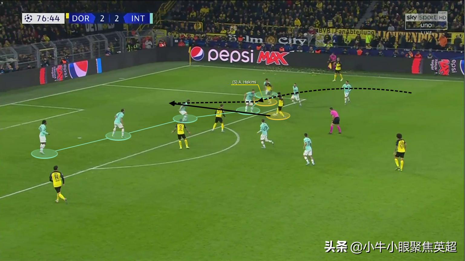 萨内蒂接班人！阿什拉夫哈基米能让国米的右路重新焕发活力吗？