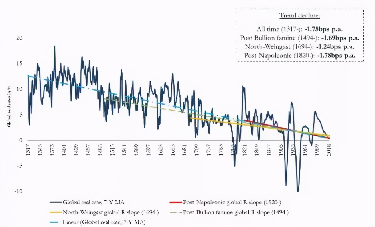 全球资产泡沫最新消息,如何刺破资产泡沫