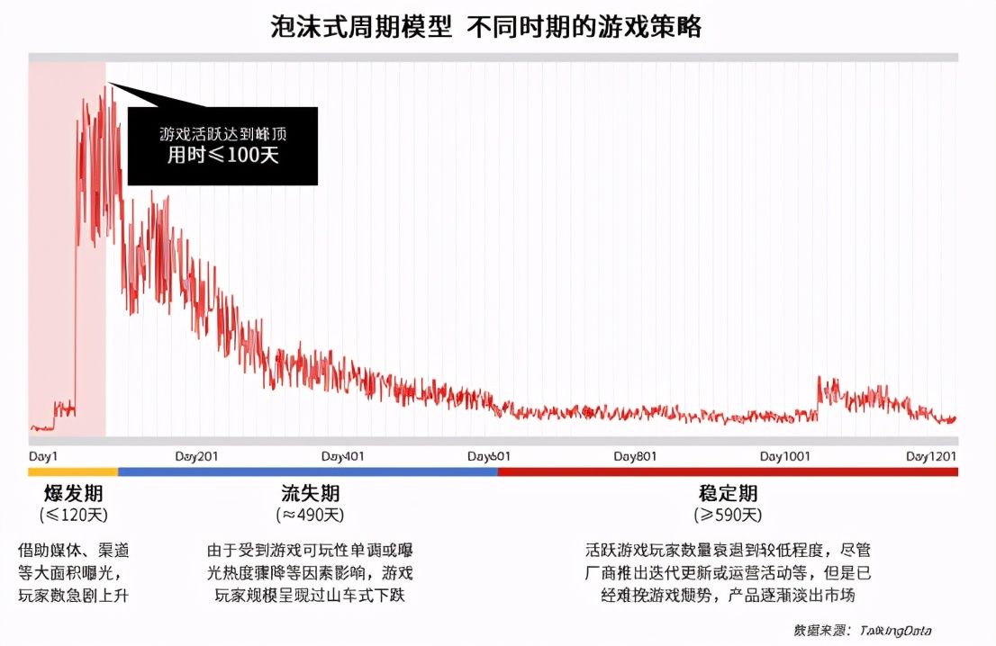 IGGVS百奥家庭互动VS友谊时光