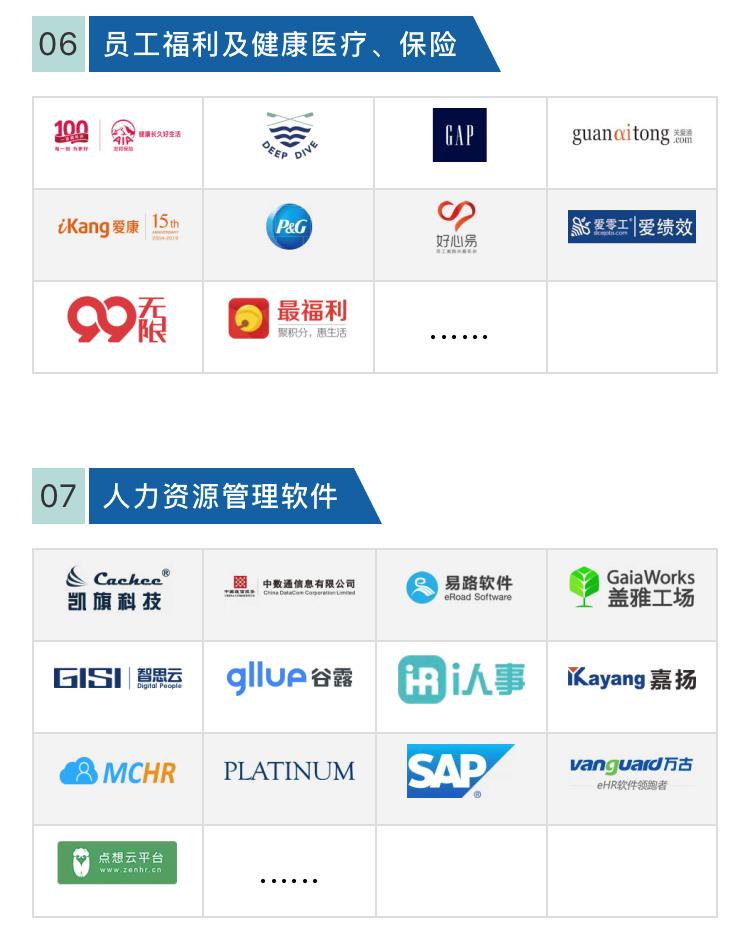 2023年人力资源展会上海,人力资源博览会讲解