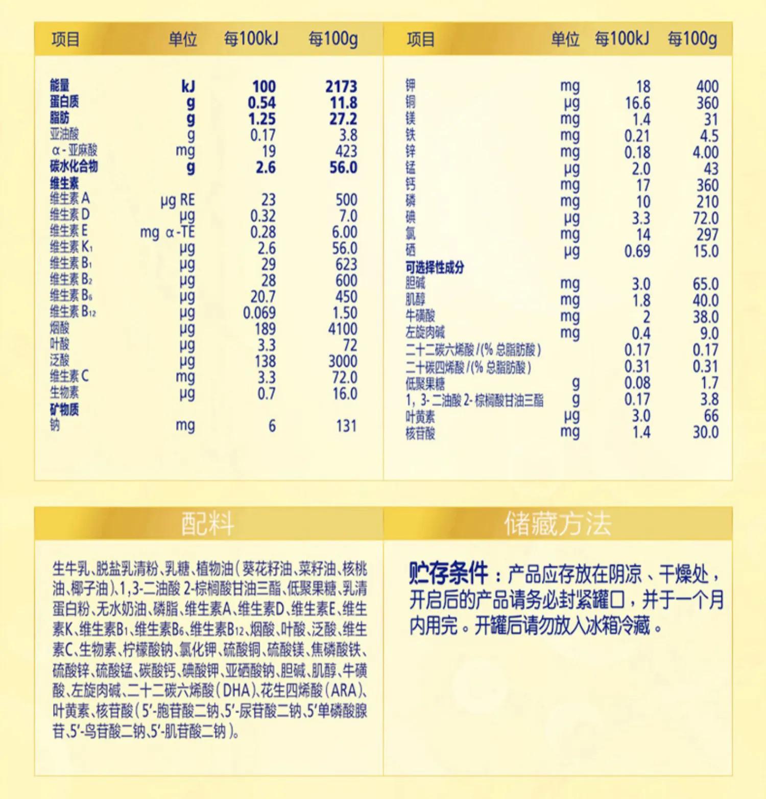 给孩子喝100多块钱的奶粉,你们会给孩子喝100块钱的奶粉吗