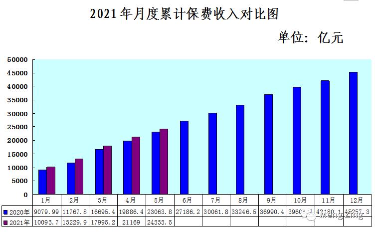 不懂创业学点什么好,不懂就学缺什么补什么