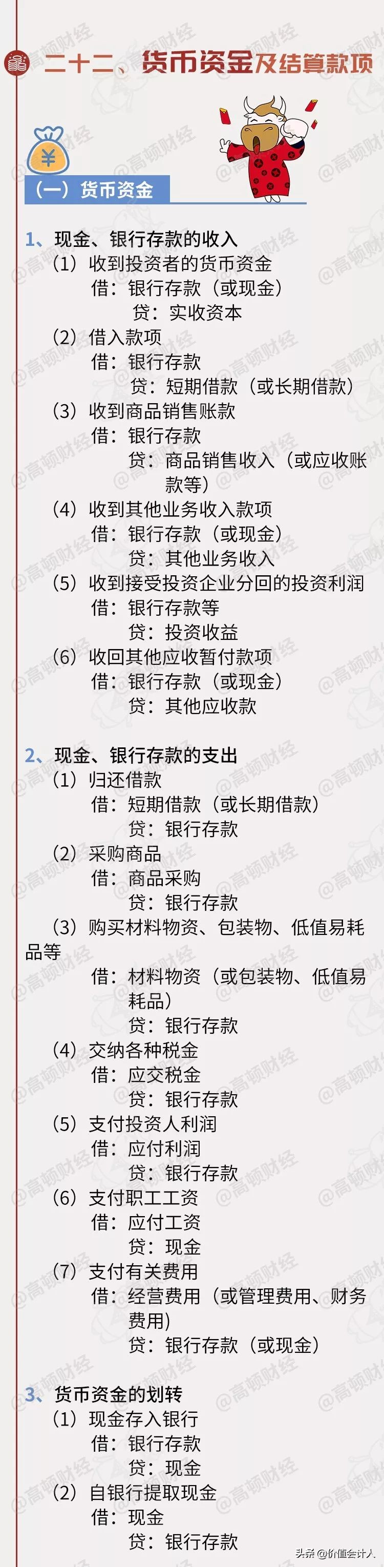 2018年会计分录详解图,会计分录大全及详解