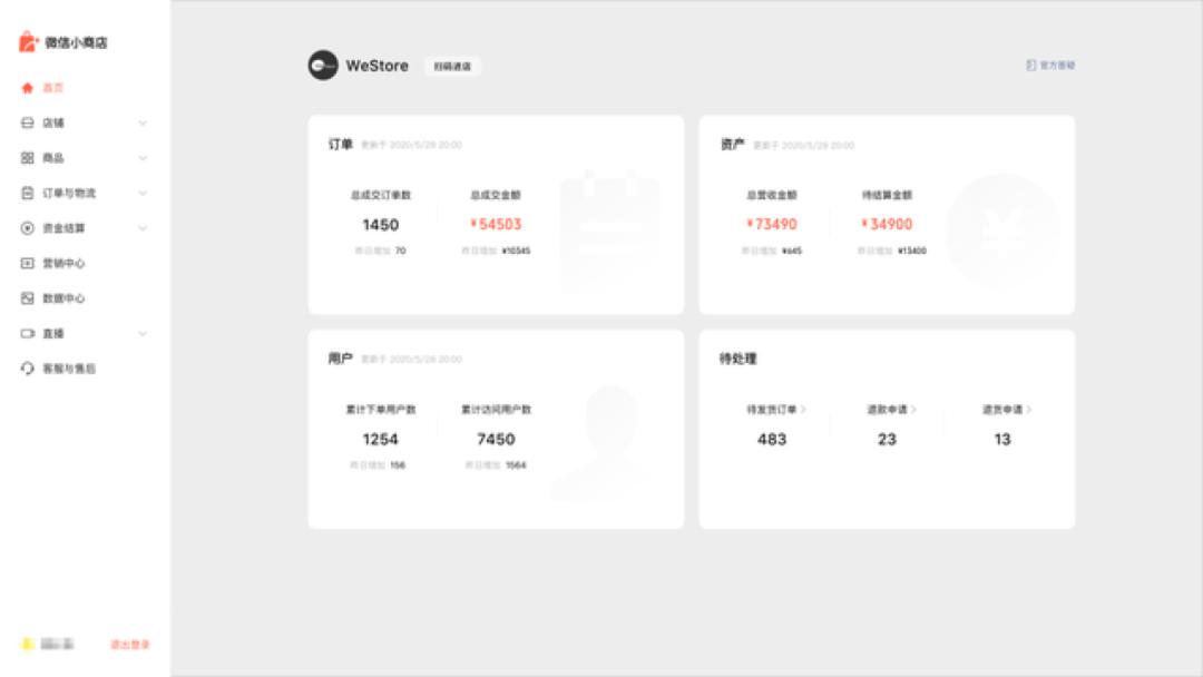 只卖宠物用品店创业新手入门,怎么0成本开宠物店
