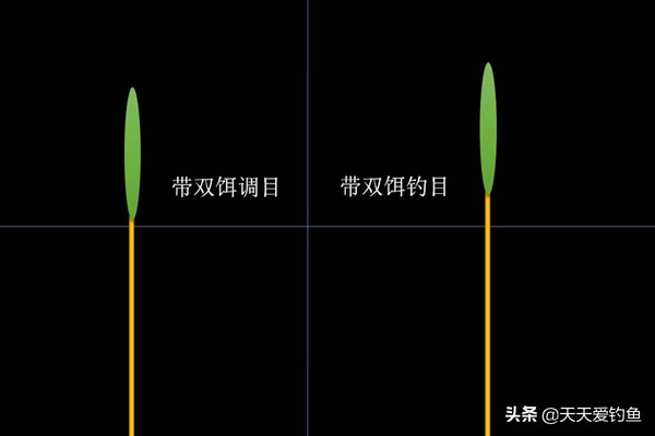 夜钓夜光棒如何循环使用,夜钓夜光棒调漂视频教程