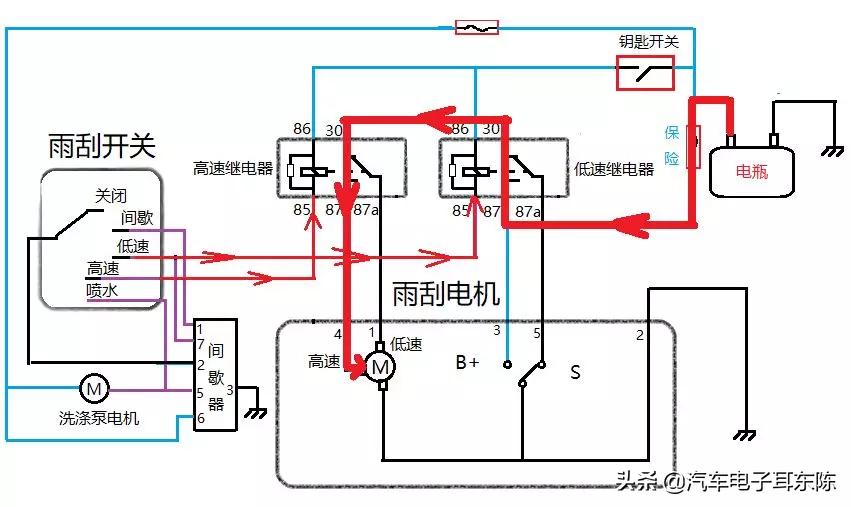 汽车喇叭不响怎么查线路,汽车喇叭不响的检查步骤