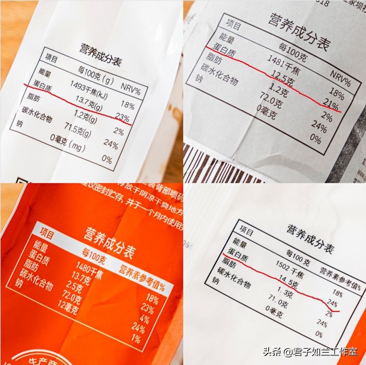 哪种高筋面粉做面包好,哪个牌子的高筋面粉做面包好吃