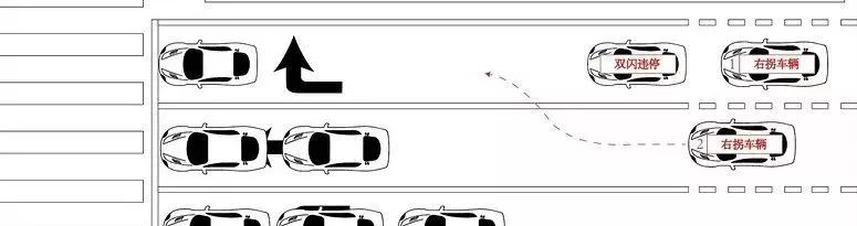 右转车道被车占用怎么做,右转车道有违停车辆怎么右转