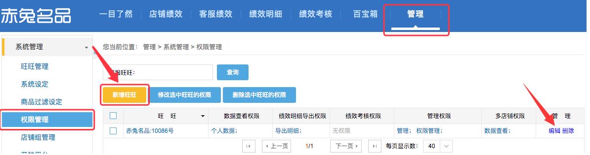 赤兔名品客服绩效好用吗,赤兔名品怎么查看客服聊天记录