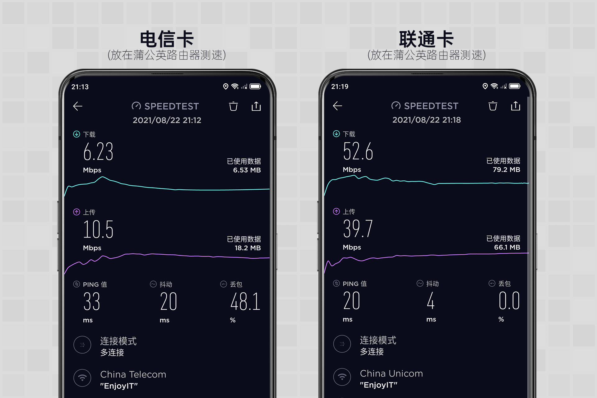 蒲公英x4u路由器堪比随身wifi,蒲公英x4c无线路由器支持的频段