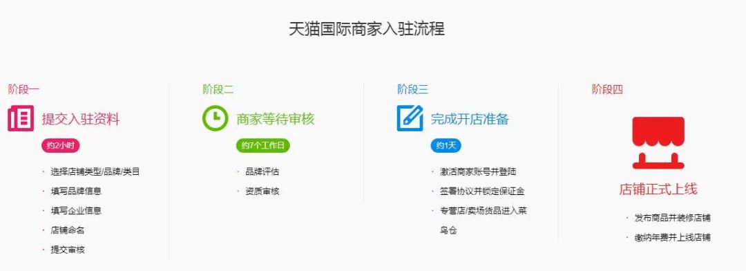 社交电商平台割韭菜,社交电商韭菜