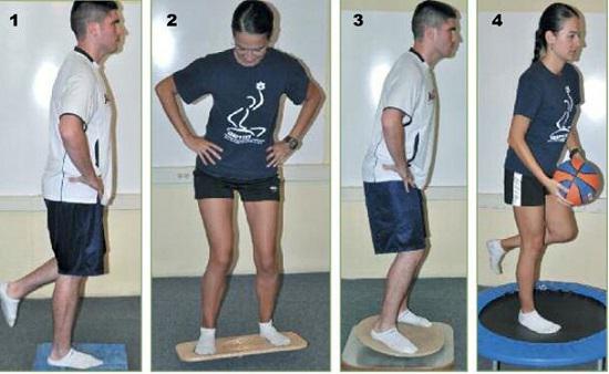 踝关节扭伤的康复理疗师,踝关节扭伤后康复训练视频