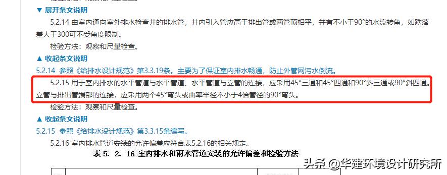 卫生间管道设计图集,卫生间坡度规范图集