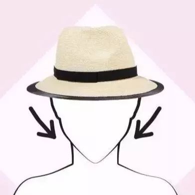 怎么挑帽子教程,怎样挑好看的帽子